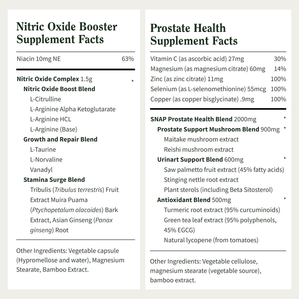 Snap Supplements Prostate Health & Nitric Oxide Supplement Bundle for Men, 90 + 60 Vegetarian Capsules (1 Month Supply) - FENGGESTORE20