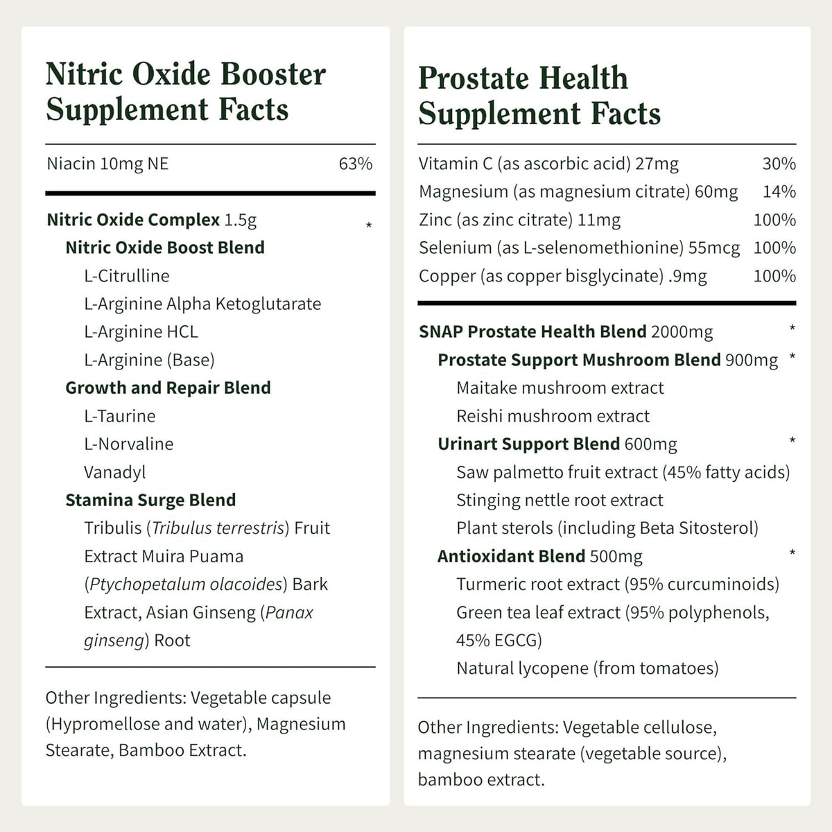 Snap Supplements Prostate Health & Nitric Oxide Supplement Bundle for Men, 90 + 60 Vegetarian Capsules (1 Month Supply) - FENGGESTORE20