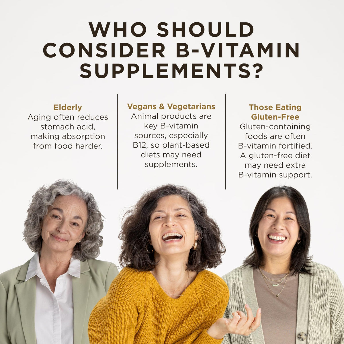 Solgar B-Complex "100", 100 Vegetable Capsules - Nervous System Support - Supports Energy Metabolism - Non-GMO, Vegan, Gluten Free, - FENGGESTORE20