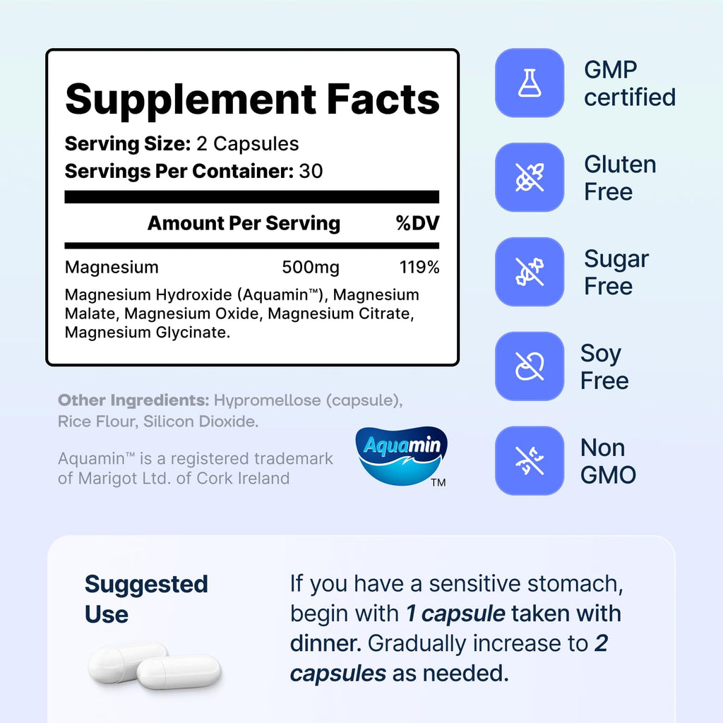 Spectrum 5 Magnesium | 5-in-1 Complex + 72 Trace Minerals for Enhanced Absorption | Irish Sea Sourced | 500mg per Serving | Made in USA, Third Party Tested, GMP Certified - FENGGESTORE20