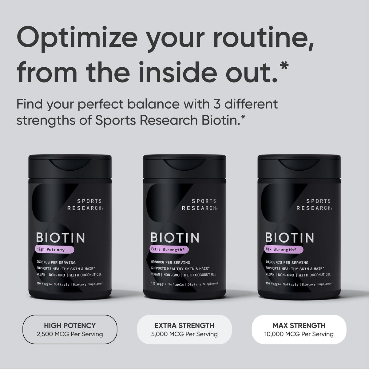 Sports Research® Biotin 10,000mcg with Organic Coconut Oil - Biotin (Vitamin B7) for Healthy Skin and Hair Support* - for Women and Men - Vegan, Non-GMO, Gluten & Soy-Free - 120 Veggie Softgels - FENGGESTORE20