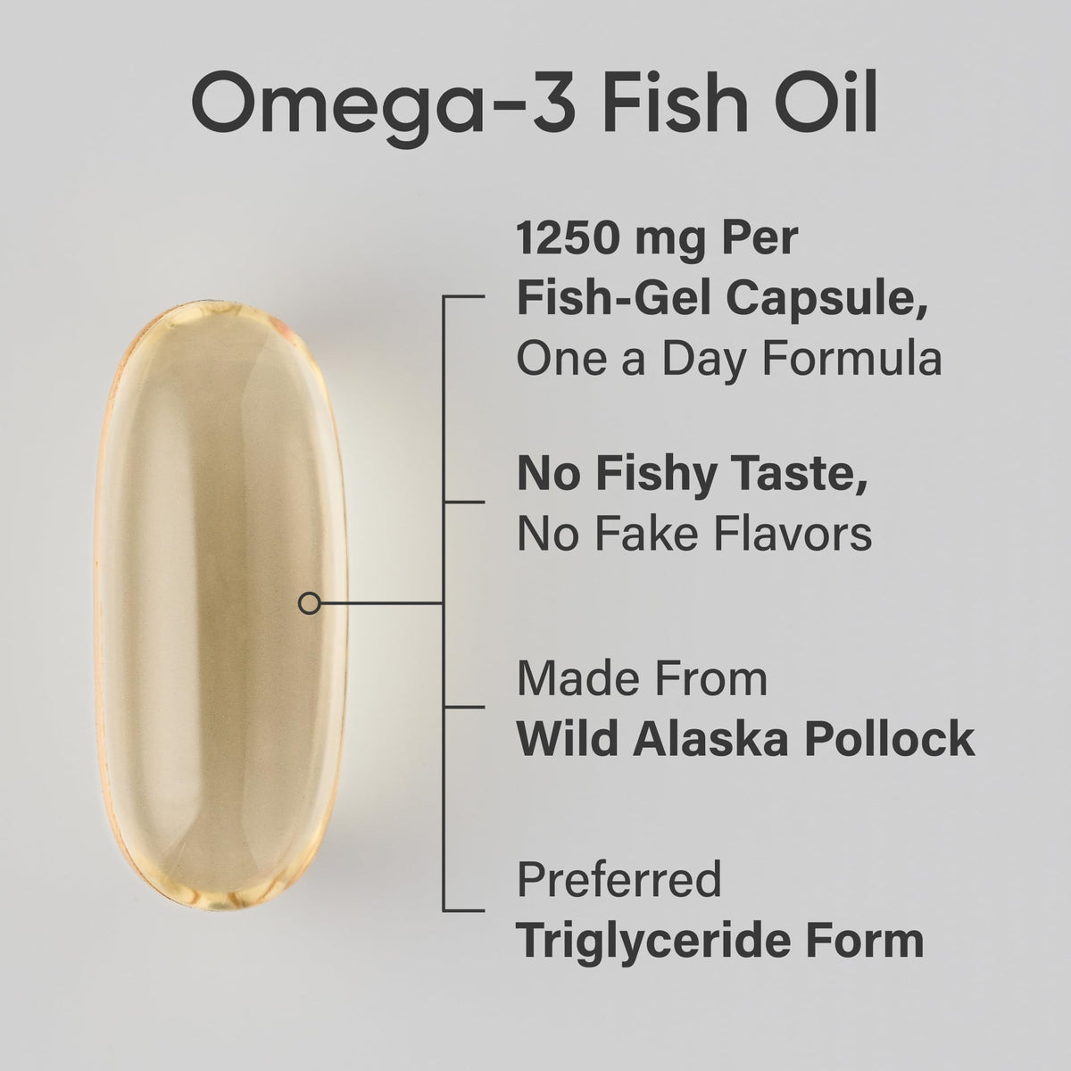Sports Research® Omega-3 Fish Oil 1250 - Triple Strength Fish Oil Supplement from Wild Alaska Pollock - MSC Certified Sustainable · Non-GMO · Soy Free - 90 Softgel Capsules - FENGGESTORE20