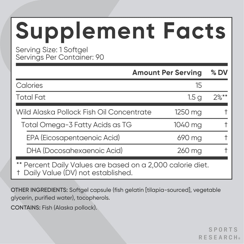 Sports Research® Omega-3 Fish Oil 1250 - Triple Strength Fish Oil Supplement from Wild Alaska Pollock - MSC Certified Sustainable · Non-GMO · Soy Free - 90 Softgel Capsules - FENGGESTORE20