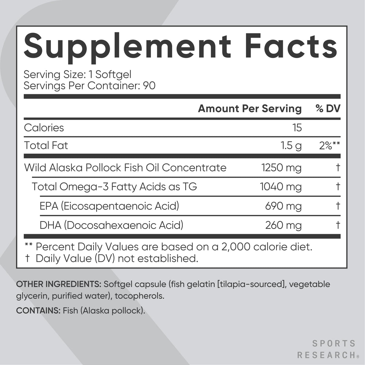 Sports Research® Omega-3 Fish Oil 1250 - Triple Strength Fish Oil Supplement from Wild Alaska Pollock - MSC Certified Sustainable · Non-GMO · Soy Free - 90 Softgel Capsules - FENGGESTORE20
