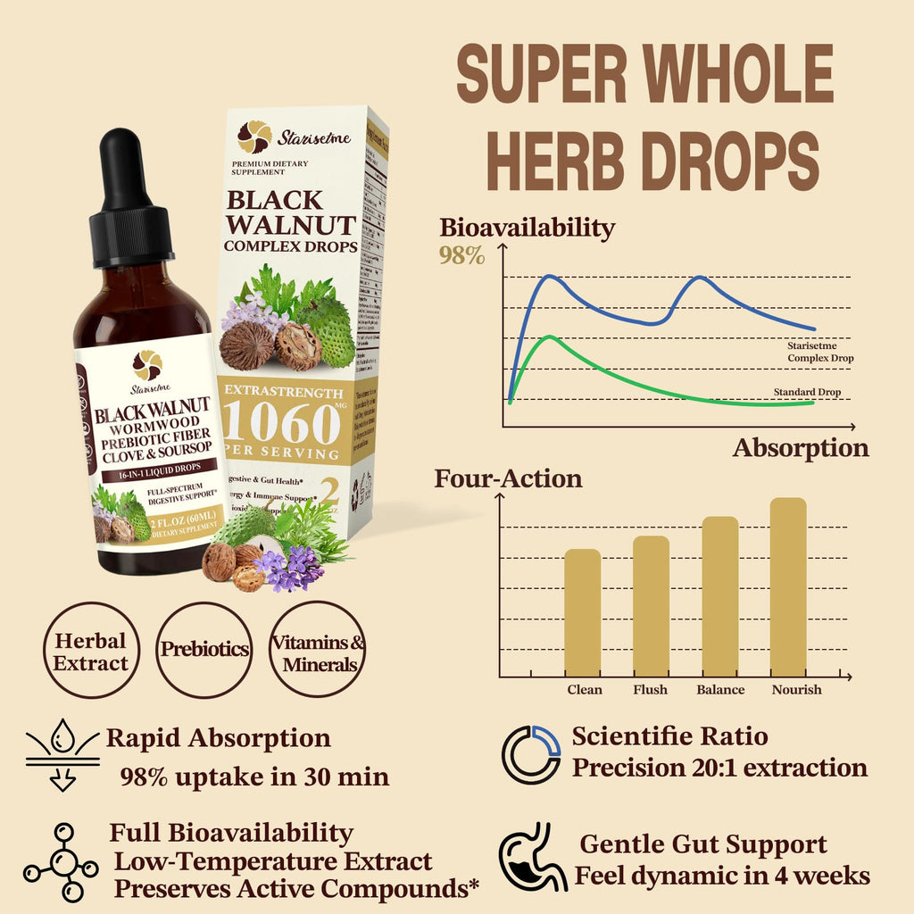 Starisetme Wormwood Black Walnut Cleanse for Humans Tincture – Max Strength Gut Health Prebiotics w/Clove, Soursop,Pumpkin Seed, Plus Vitamins, Minerals for Immune & Mood - FENGGESTORE20