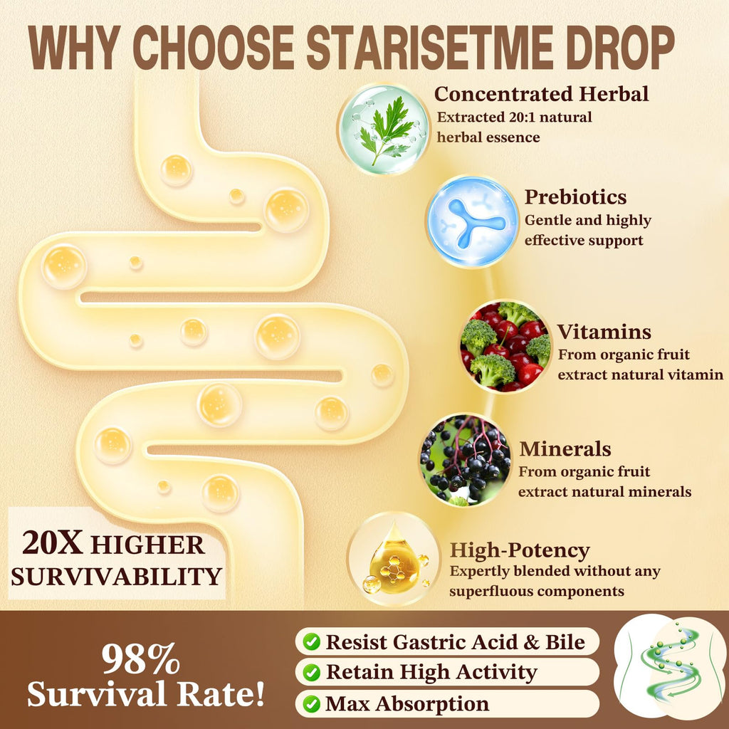 Starisetme Wormwood Black Walnut Cleanse for Humans Tincture – Max Strength Gut Health Prebiotics w/Clove, Soursop,Pumpkin Seed, Plus Vitamins, Minerals for Immune & Mood - FENGGESTORE20