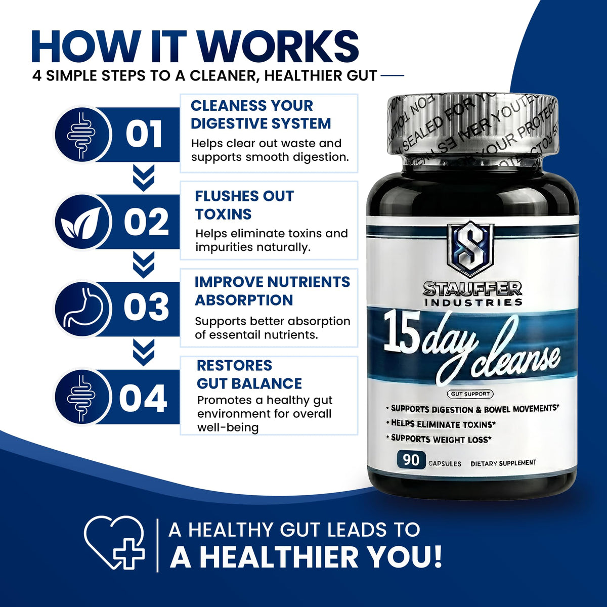 STAUFFER INDUSTRIES Colon Cleanse – 15 Day Cleanse Gut Support Supplement – Colon Cleanser with Psyllium Husk, Senna & Probiotics - FENGGESTORE20