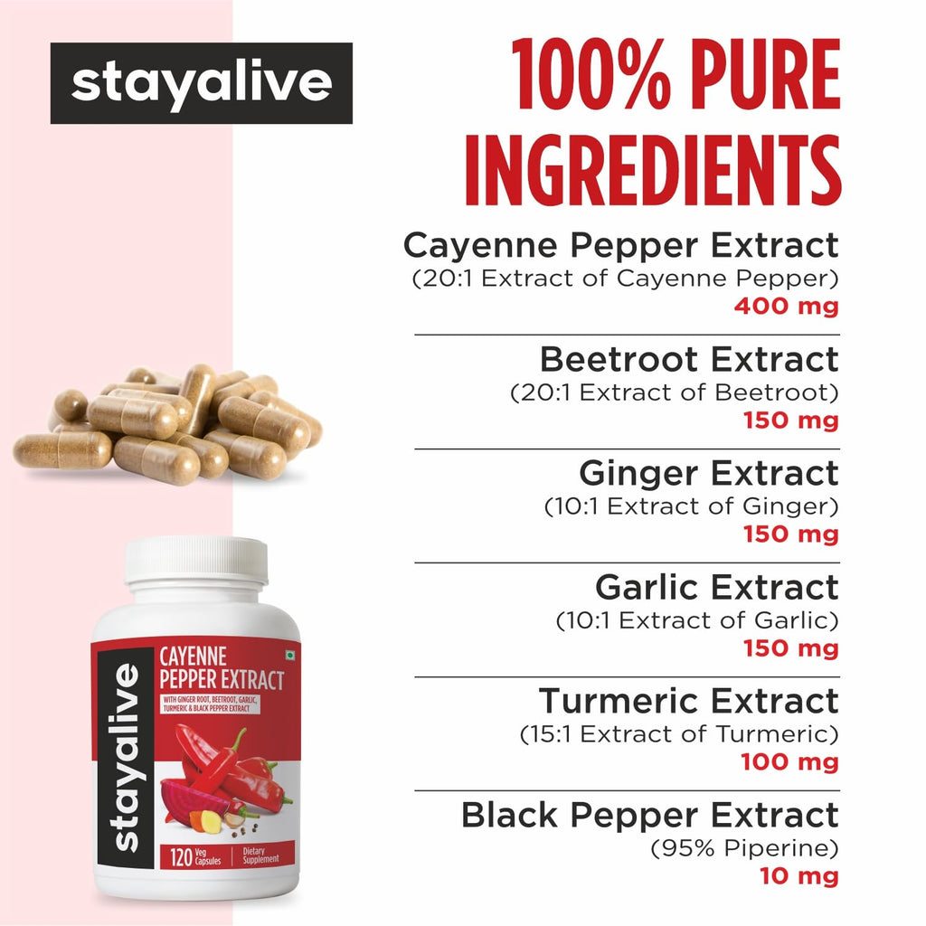 STAY ALIVE Cayenne Pepper Capsules, 6-in-1 Capsicum Blend w/Ginger, Garlic, Turmeric, Beet Root, and Black Pepper Extract, 120 Cayenne Capsules, - FENGGESTORE20