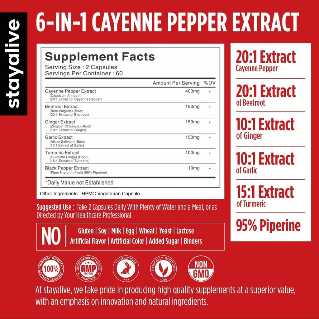 STAY ALIVE Cayenne Pepper Capsules, 6-in-1 Capsicum Blend w/Ginger, Garlic, Turmeric, Beet Root, and Black Pepper Extract, 120 Cayenne Capsules, - FENGGESTORE20