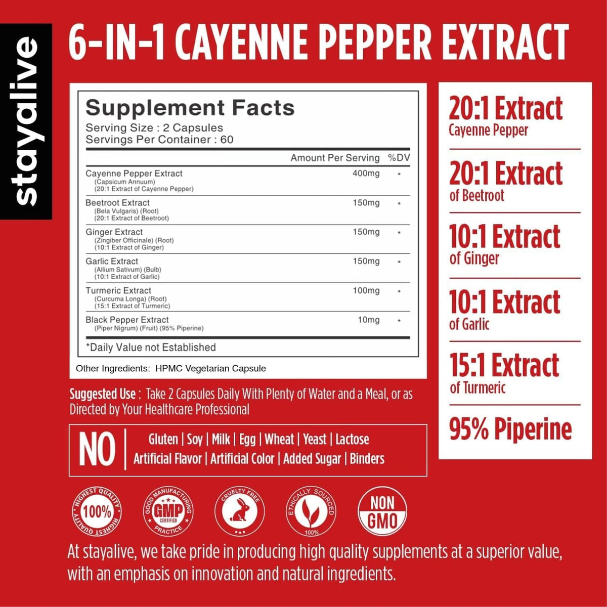 STAY ALIVE Cayenne Pepper Capsules, 6-in-1 Capsicum Blend w/Ginger, Garlic, Turmeric, Beet Root, and Black Pepper Extract, 120 Cayenne Capsules, - FENGGESTORE20