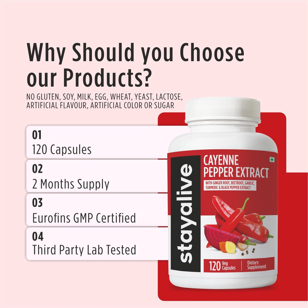 STAY ALIVE Cayenne Pepper Capsules, 6-in-1 Capsicum Blend w/Ginger, Garlic, Turmeric, Beet Root, and Black Pepper Extract, 120 Cayenne Capsules, - FENGGESTORE20