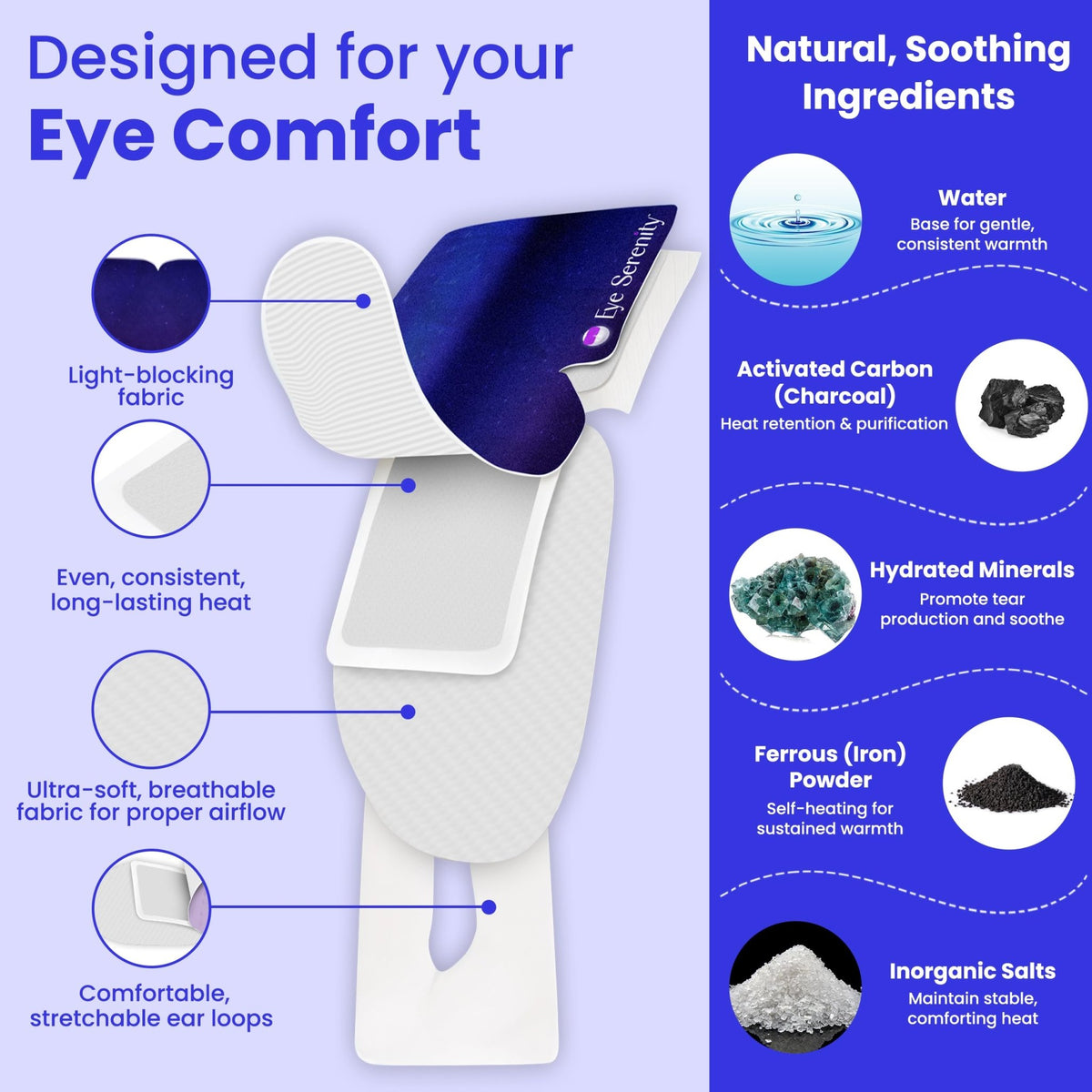 Steam Eye Mask, Self Heating Warm Compress for Dry Eyes I Heated Fast Relief for Stye, Puffy Sensitive Eyes, Moist Heat, Easter Basket Stuffers - FENGGESTORE20