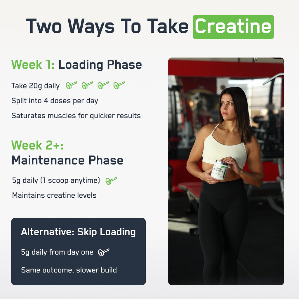 SteelFit Creapure Creatine Monohydrate Powder, Unflavored - German Micronized Creatine Powder for Men & Women - Gym Workout Nutritional Supplements for Muscle Gain - FENGGESTORE20
