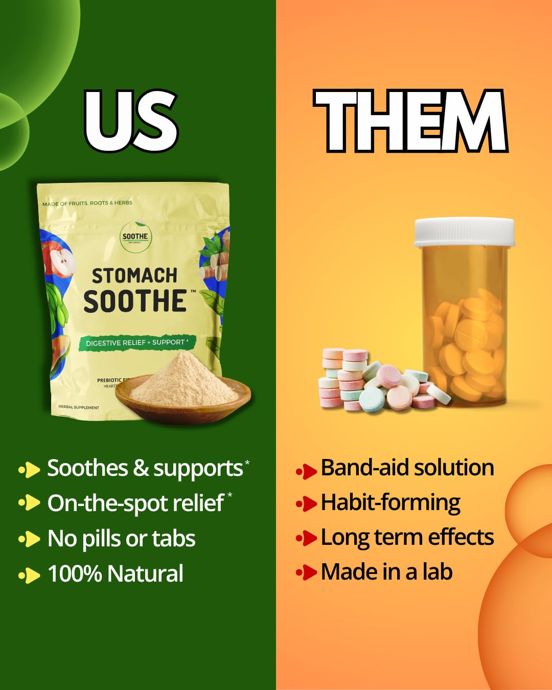 Stomach Soothe Soothe Naturals Acid Reflux Powder - L Glutamine for Gut Health, Acid Reflux Medicine, Leaky Gut Repair, Gut Lining Repair, Alginate for Acid Reflux (30 Servings) - FENGGESTORE20