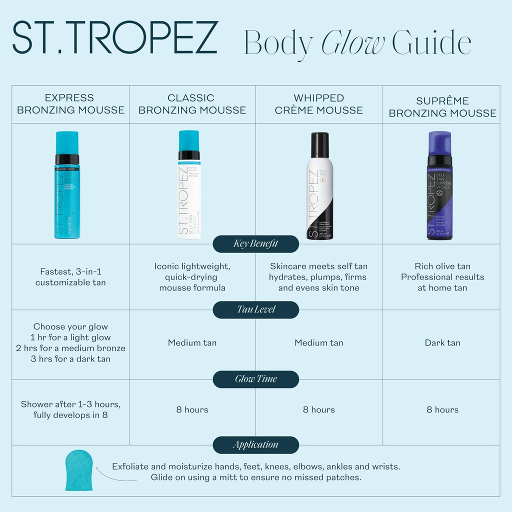 St.Tropez Classic Bronzing Self Tan Mousse for Streak-Free, Golden Tinted, Natural-Looking Tan, 8 Fl Oz - FENGGESTORE20