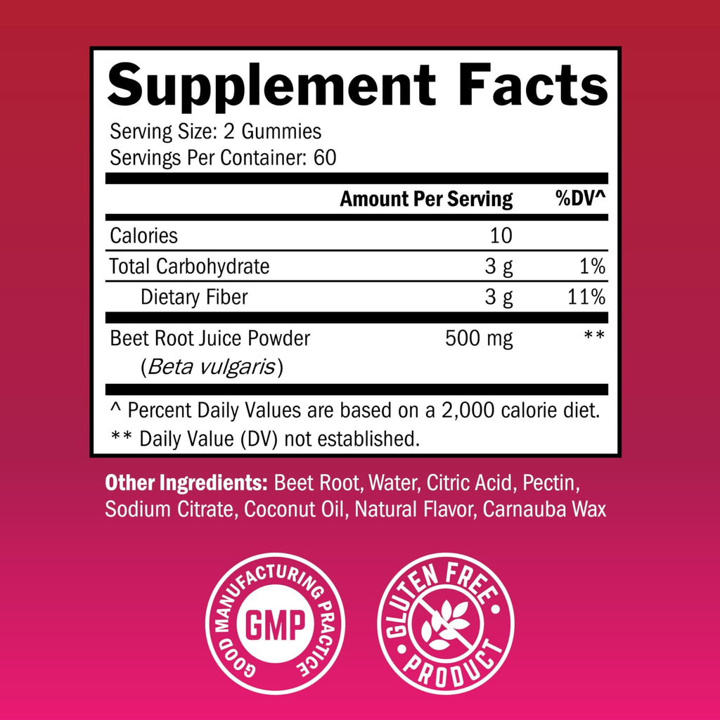 Sugar Free Beet Root Gummies - Nitric Oxide Gummies Infused with Coconut Oil for Highest Absorption - Supports Energy & Whole Body Health - FENGGESTORE20