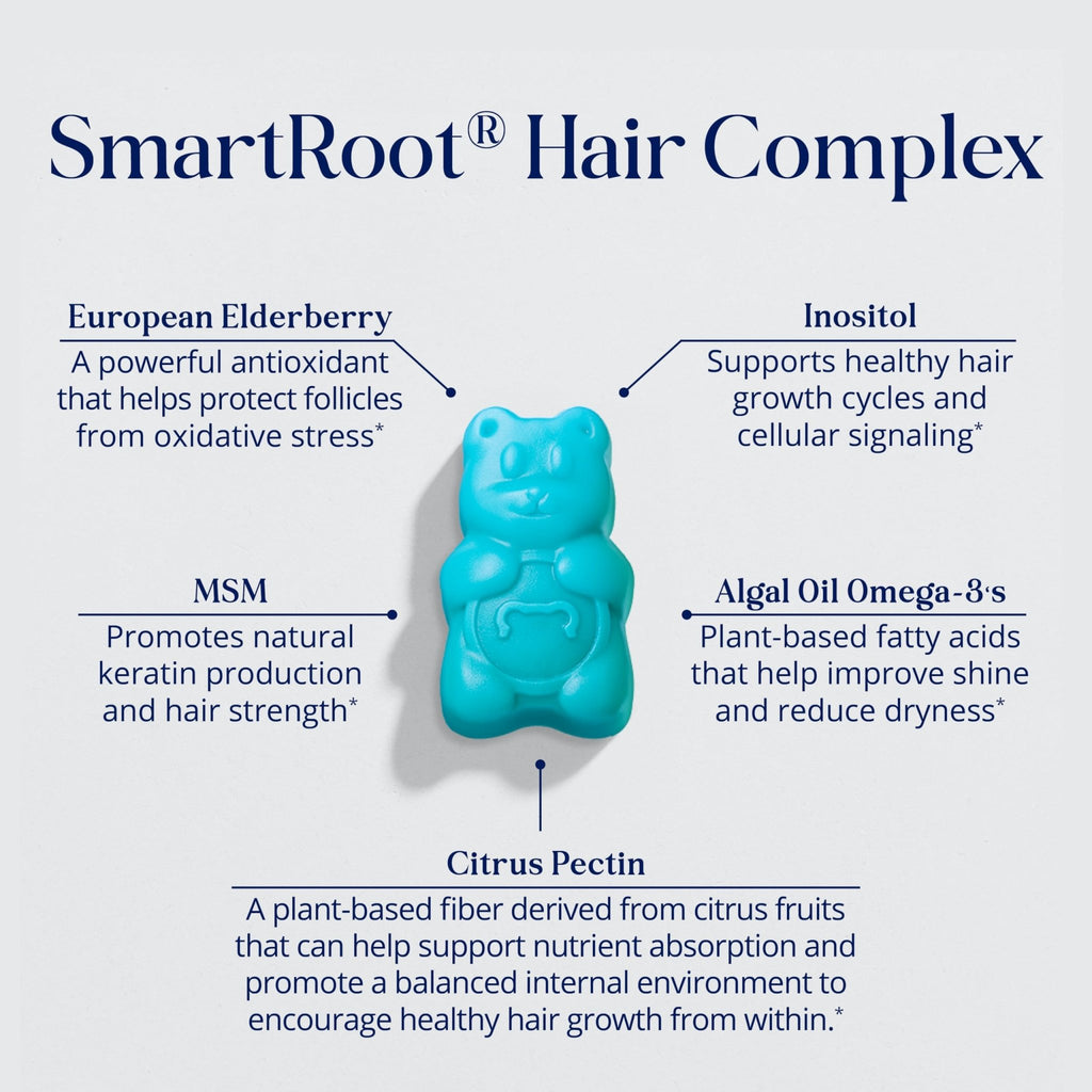 Sugarbear Hair Vitamin Gummy 2 Month Supply Extra Strength Biotin 6000mcg, Growth for Men & Women, Vegan Vitamin B12, MSM, Inositol, Omega 3, Elderberry, Certified Kosher, Halal, Cruelty-Free - FENGGESTORE20