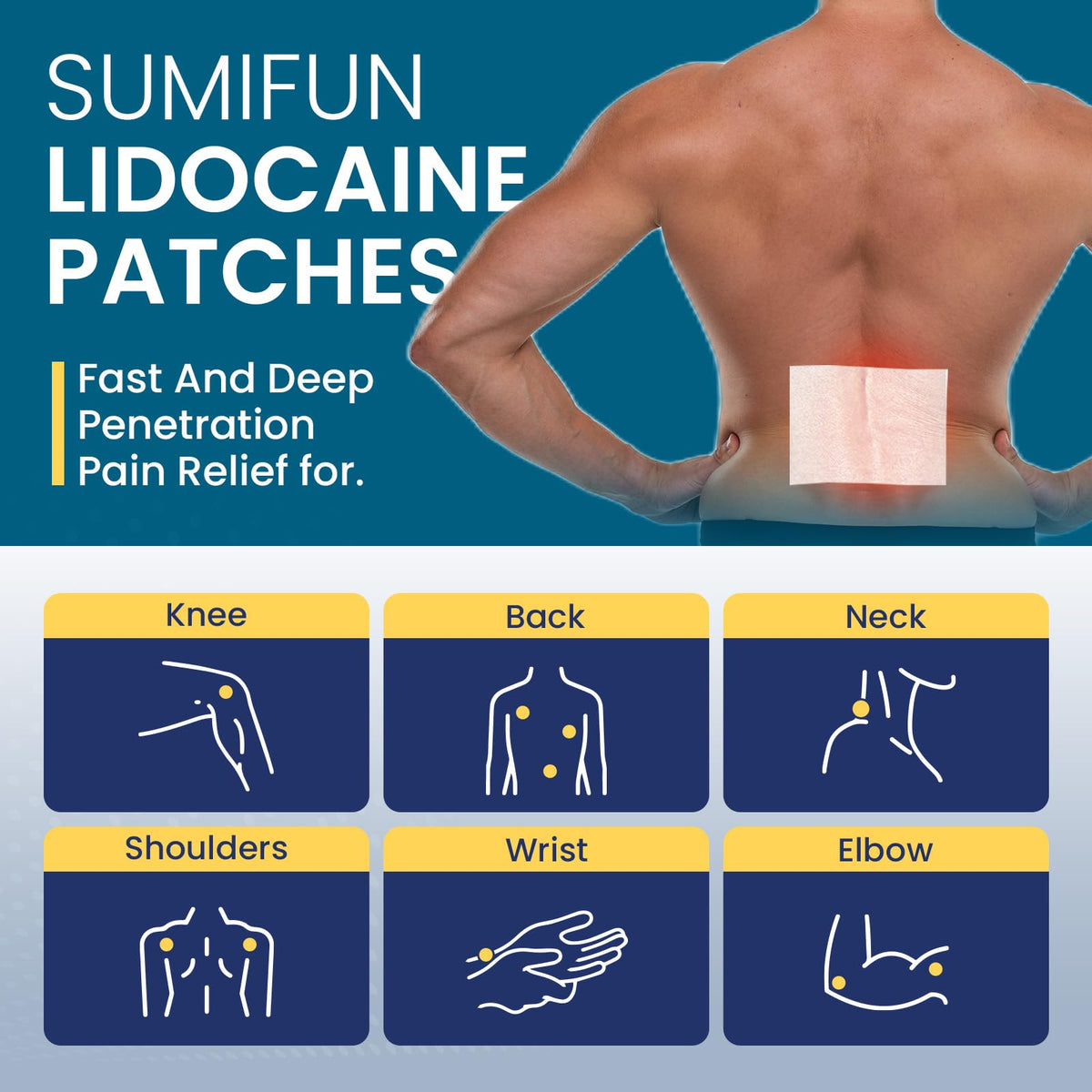 Sumifun 4% Lidocaine Pain Relief Patches 30 Count Maximum Strength Numbing Gel Patch for Back Knee Neck Joint Ache Muscle Soreness Topical Analgesic - FENGGESTORE20
