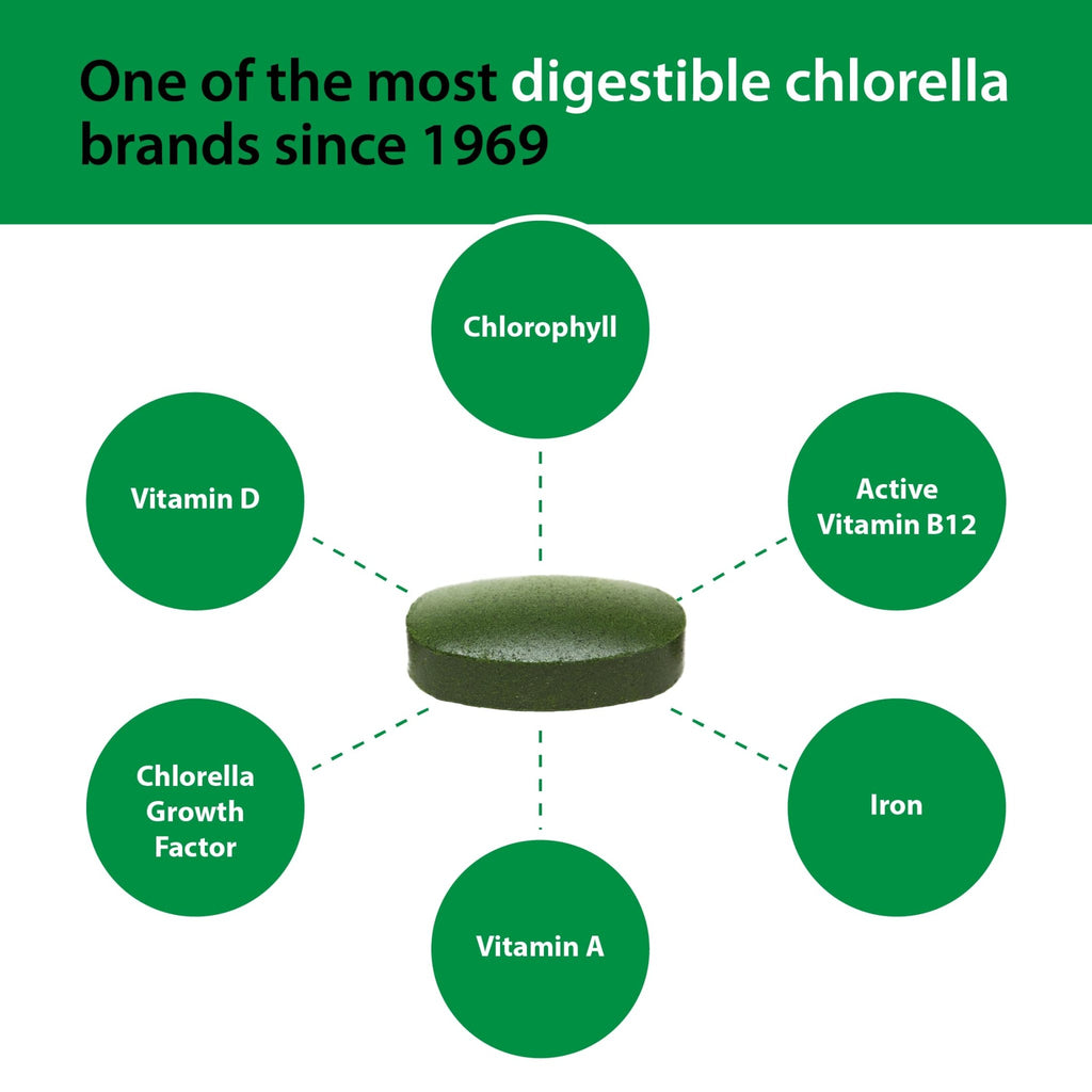 Sun Chlorella 500mg Whole Body Wellness Green Algae Superfood Supplement - Immune Defense, Gut Health, Natural Purification, Energy Boost - FENGGESTORE20