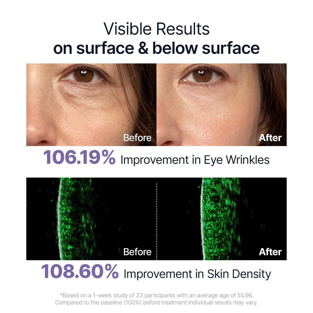 SUNGBOON EDITOR Deep Collagen Serum | 5% Volufiline + 58% Low Molecular Collagen - FENGGESTORE20