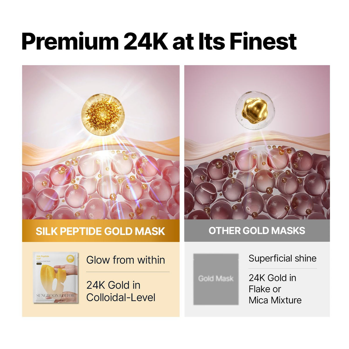 SUNGBOON EDITOR Silk Peptide EGF Intensive Gold Overnight Mask, Hydrating Mask for Glass Skin,31 Multi Peptide(Copper Peptides) - FENGGESTORE20