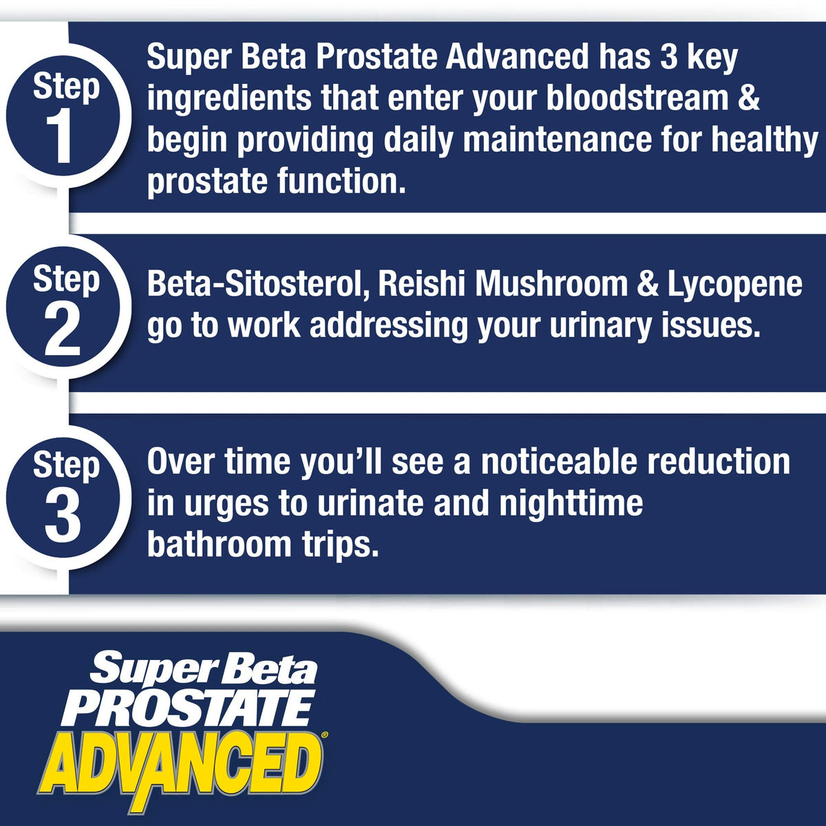 SUPER BETA PROSTATE Advanced – Promote Sleep, Support Bladder Emptying. Prostate Support Supplement for Men's Health with Beta Sitosterol - FENGGESTORE20