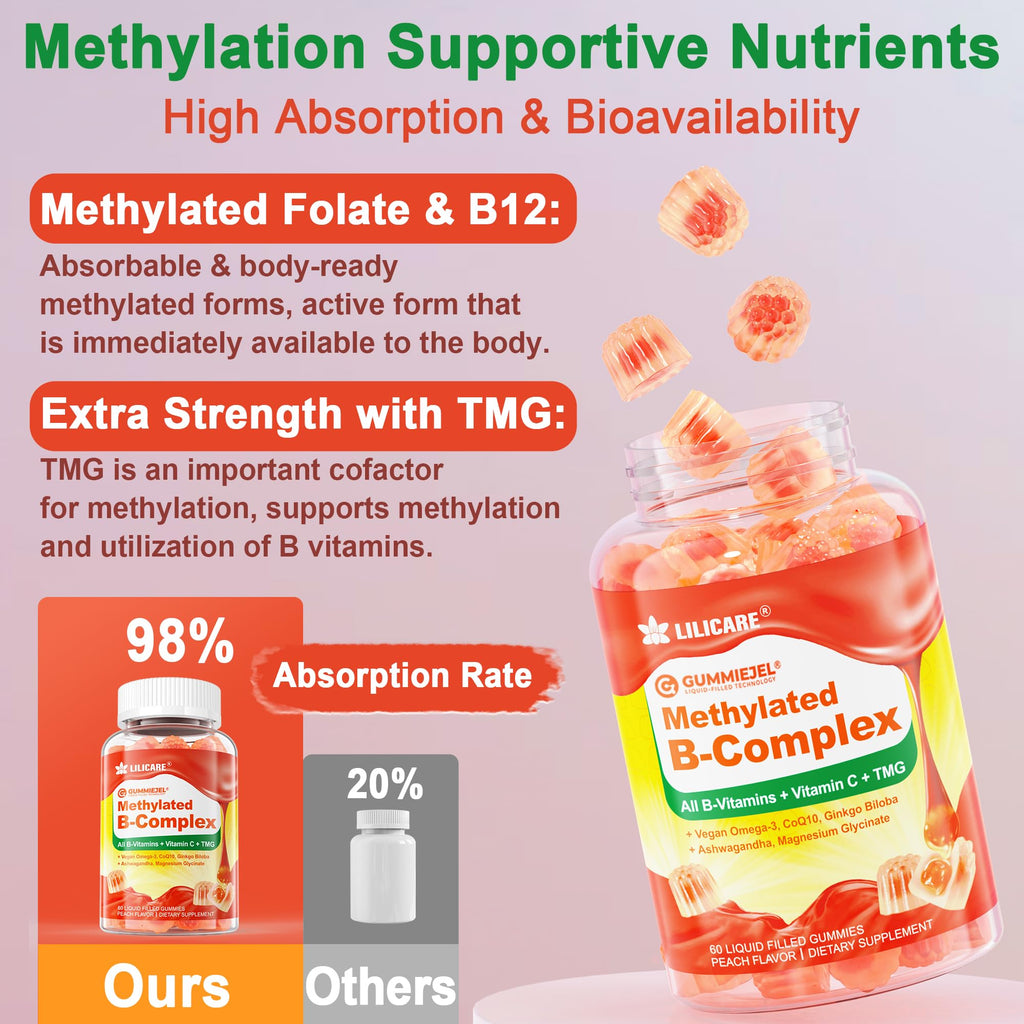 Super Methylated Vitamin B Complex Gummies - All B Vitamins + Omega-3, Magnesium, CoQ10, Ashwagandha,Vitamin C, TMG- For Women Men- Methyl B12 2000 mcg, Methylfolate - FENGGESTORE20