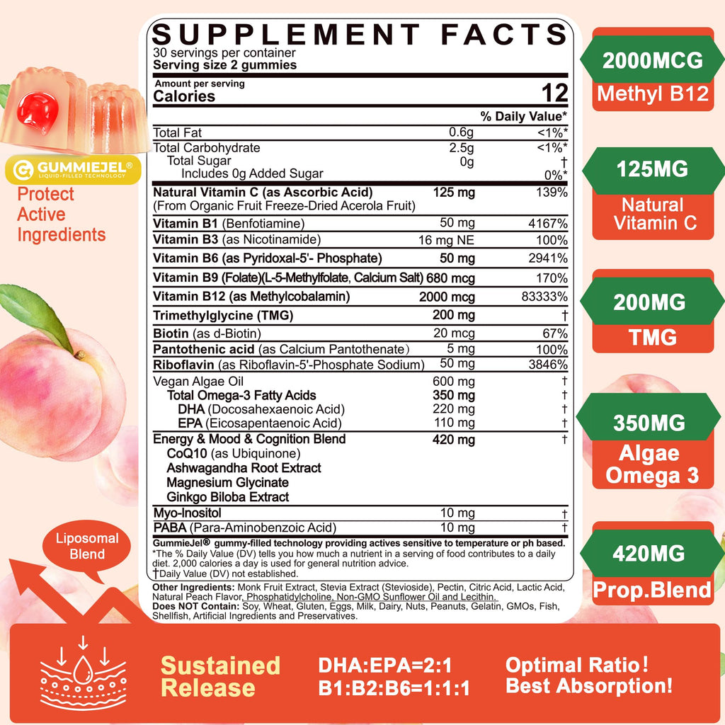 Super Methylated Vitamin B Complex Gummies - All B Vitamins + Omega-3, Magnesium, CoQ10, Ashwagandha,Vitamin C, TMG- For Women Men- Methyl B12 2000 mcg, Methylfolate - FENGGESTORE20