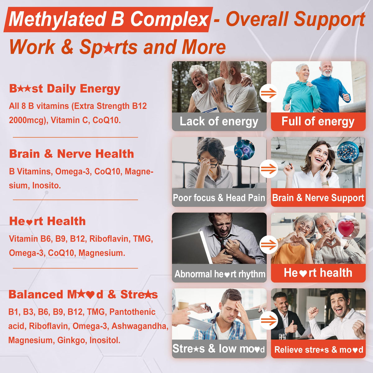 Super Methylated Vitamin B Complex Gummies - All B Vitamins + Omega-3, Magnesium, CoQ10, Ashwagandha,Vitamin C, TMG- For Women Men- Methyl B12 2000 mcg, Methylfolate - FENGGESTORE20