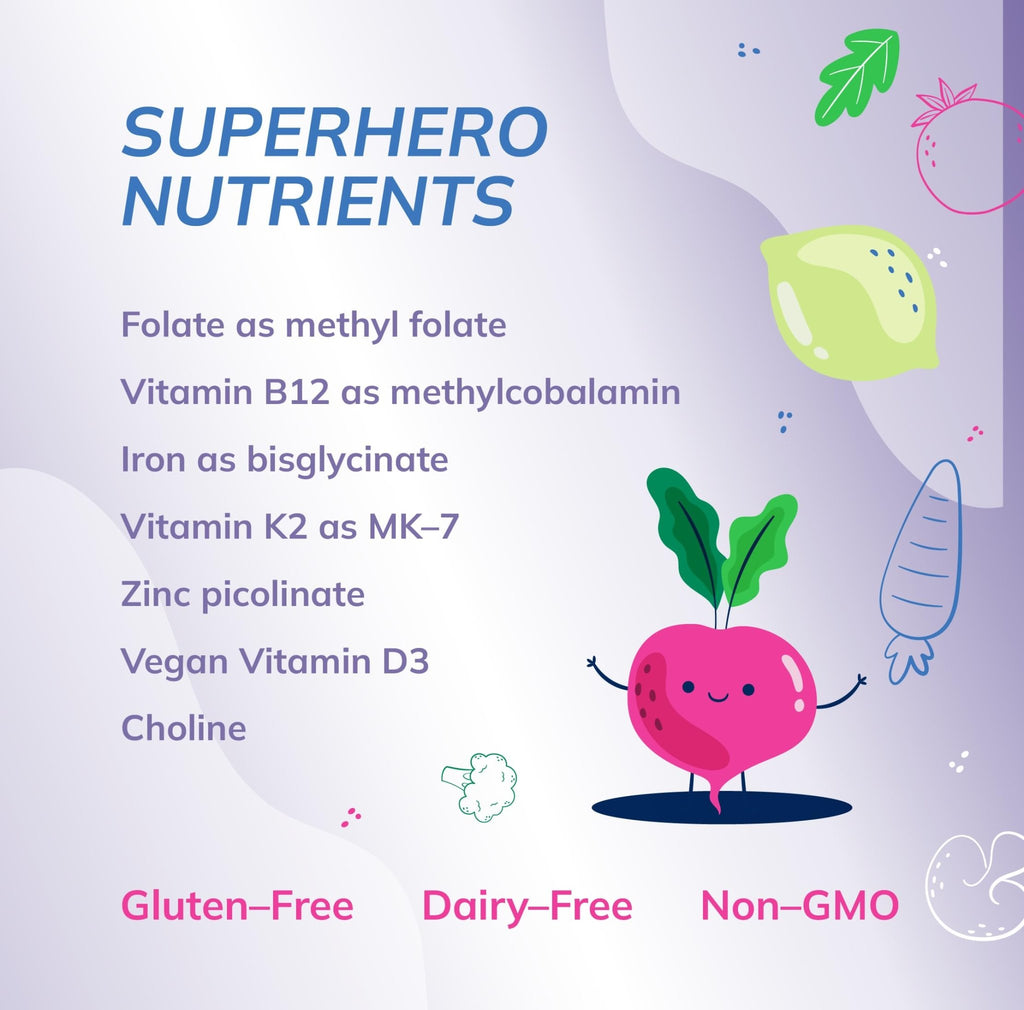 Super Mini-Multi - Children's Multivitamin Swallowable Capsules with Methyl Folate, Methyl B12 and Coenzyme B Vitamins for Growth - FENGGESTORE20