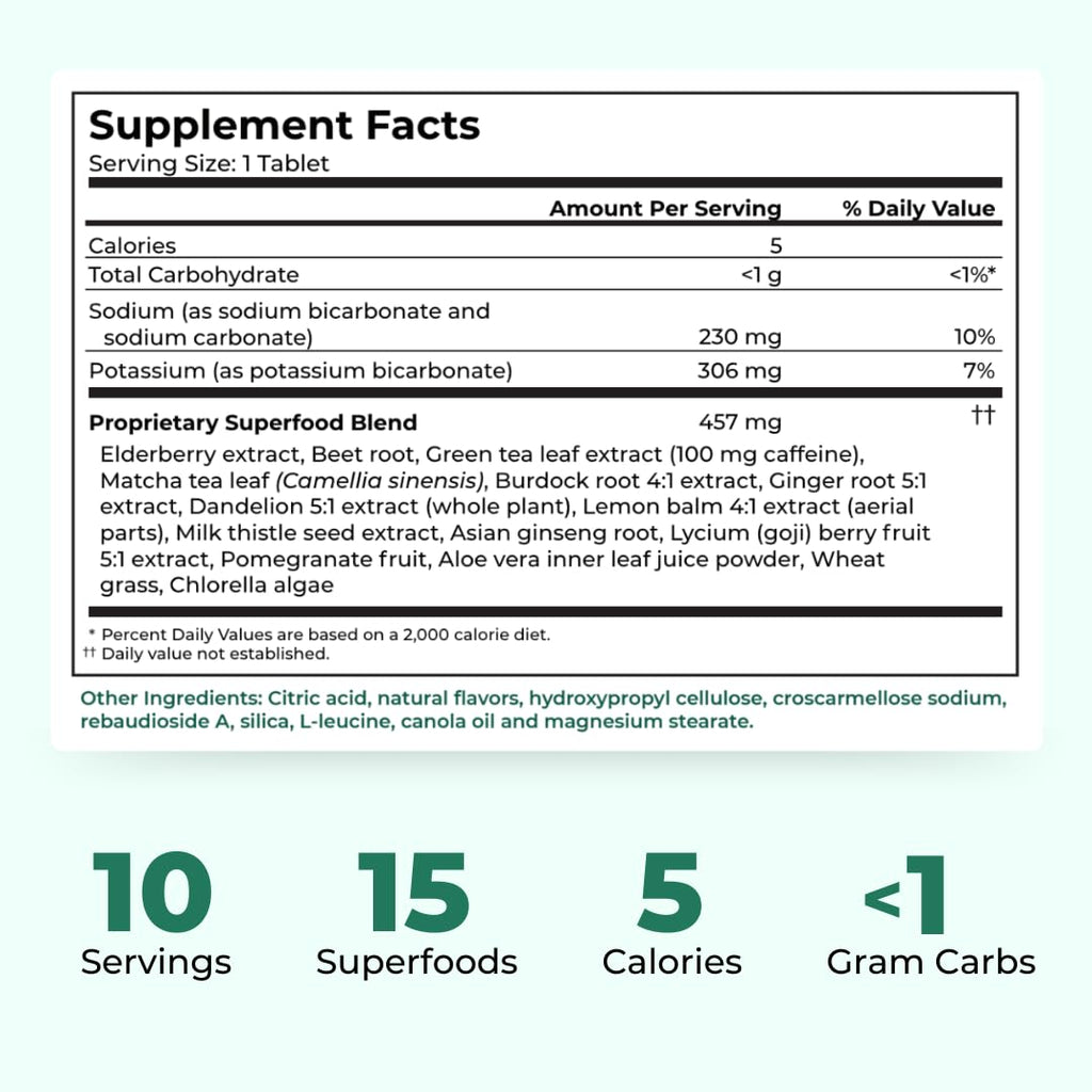 Superfood Tabs Detox Cleanse Drink - Fizzy Nutrition Supplement for Women and Men - Support Healthy Weight - Improve Digestive Health - FENGGESTORE20