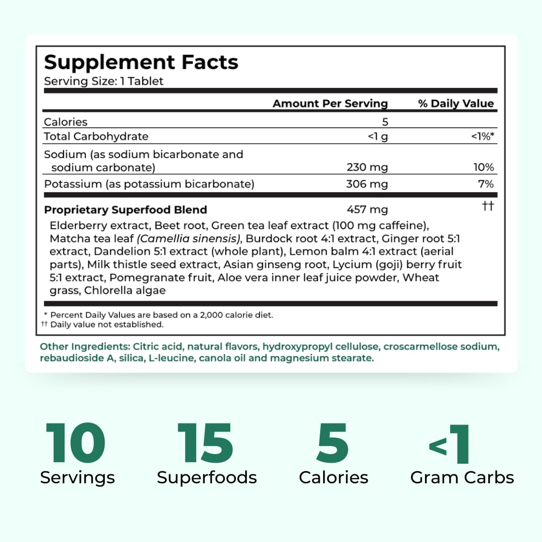 Superfood Tabs Detox Cleanse Drink - Fizzy Nutrition Supplement for Women and Men - Support Healthy Weight - Improve Digestive Health - FENGGESTORE20