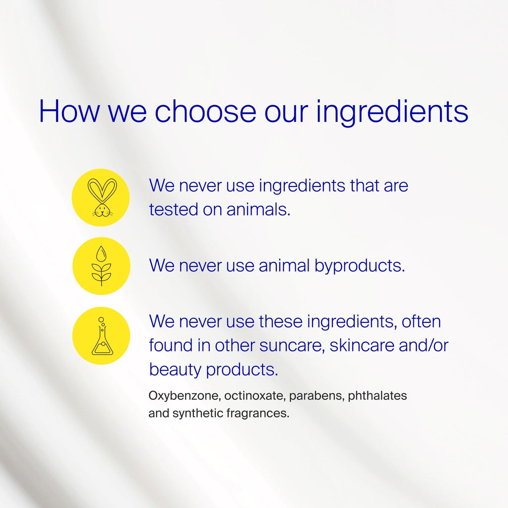 Supergoop! PLAY Everyday Lotion SPF 50 - Broad Spectrum Body & Face Sunscreen - Great for Active Days - Fast Absorbing - FENGGESTORE20