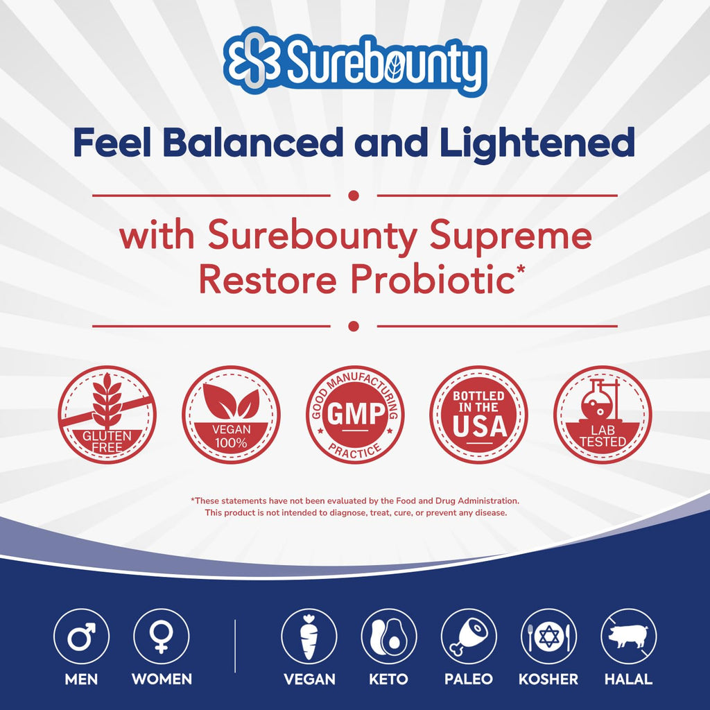 Surebounty Probiotic for Men & Women, 200 Billion CFU 35 Strains, Prebiotics + Digestive Enzymes, Supreme Restore Probiotic Supplement, - FENGGESTORE20