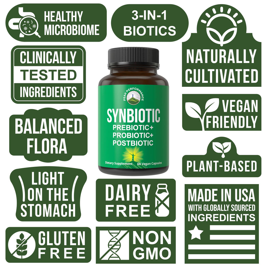 Synbiotic = Prebiotic + Probiotic + Postbiotic 3-in-1 Supplement with Clinically Tested Ingredients - Pre and Probiotics Plus Important Tributyrin CoreBiome for Gut - FENGGESTORE20
