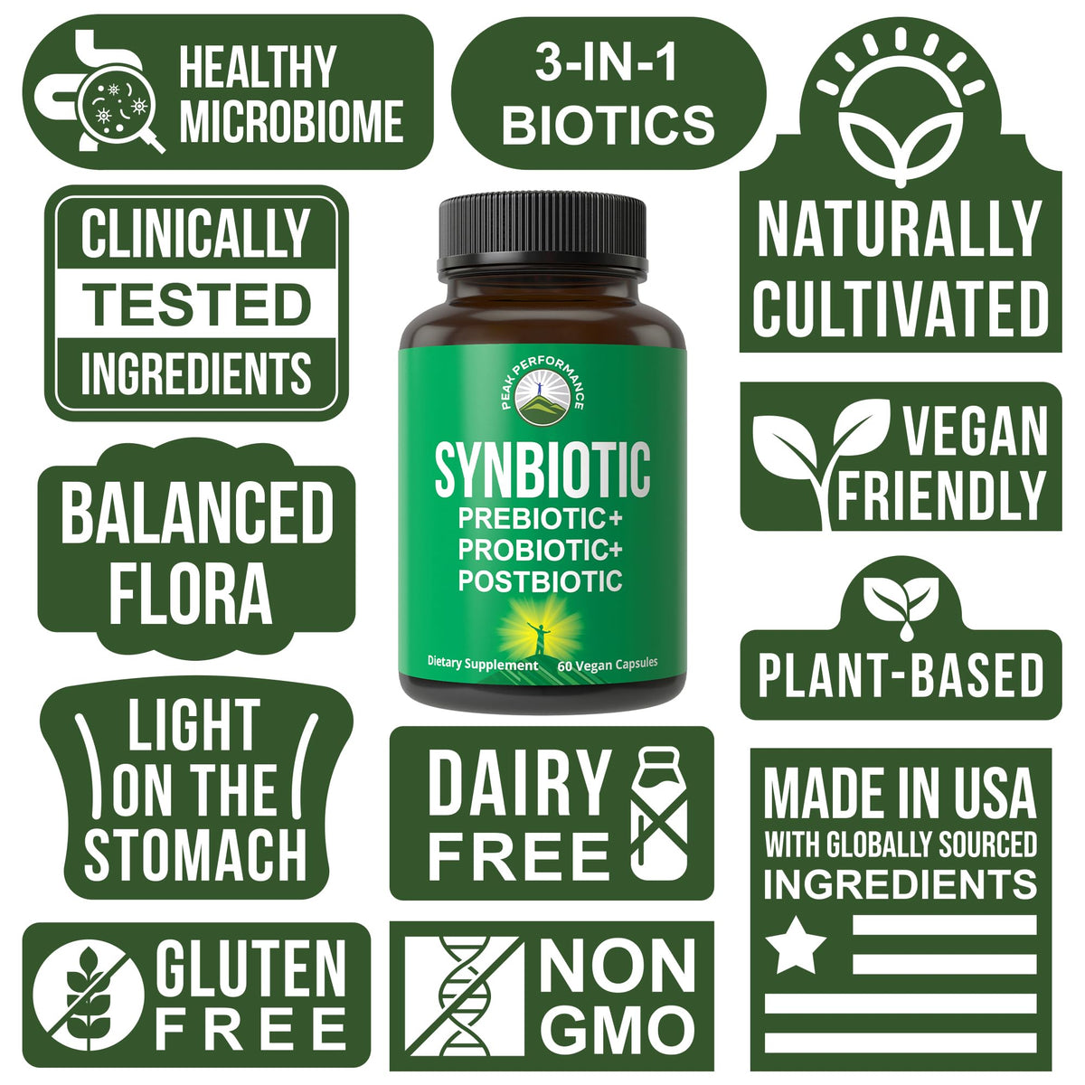 Synbiotic = Prebiotic + Probiotic + Postbiotic 3-in-1 Supplement with Clinically Tested Ingredients - Pre and Probiotics Plus Important Tributyrin CoreBiome for Gut - FENGGESTORE20