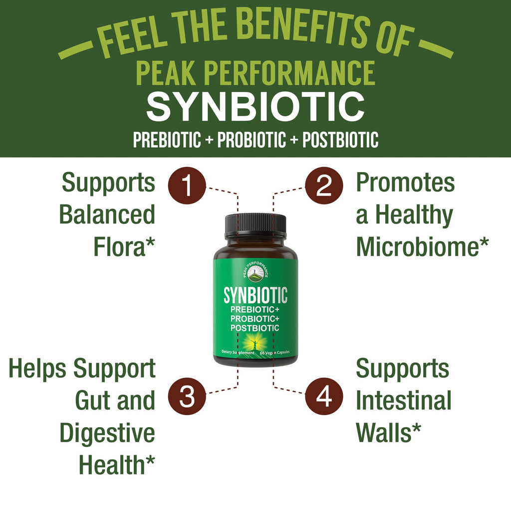 Synbiotic = Prebiotic + Probiotic + Postbiotic 3-in-1 Supplement with Clinically Tested Ingredients - Pre and Probiotics Plus Important Tributyrin CoreBiome for Gut - FENGGESTORE20