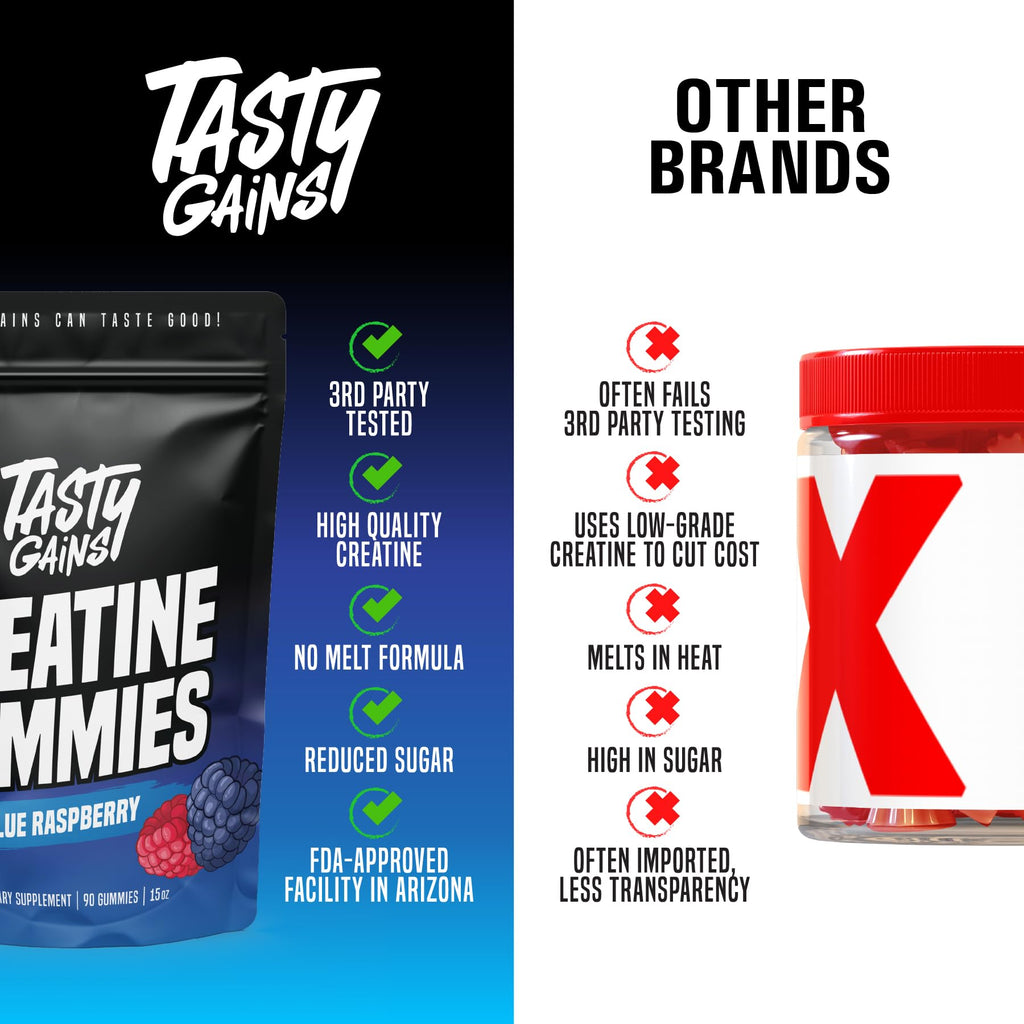 TASTY GAINS Creatine Gummies - 90g of Creatine Monohydrate - Workout Supplements - Build Muscle & Boost Strength for Men & Women - Made in USA - FENGGESTORE20