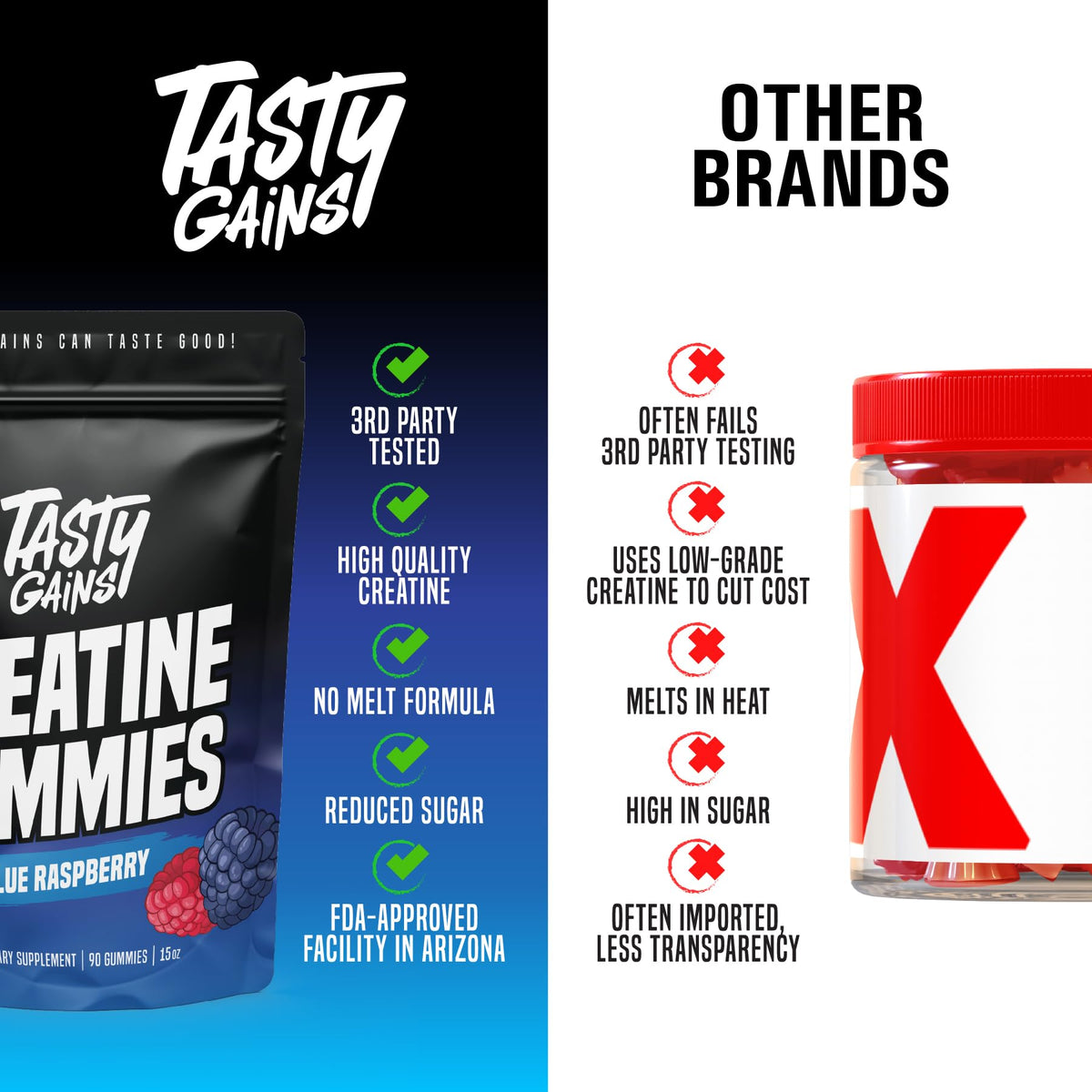 TASTY GAINS Creatine Gummies - 90g of Creatine Monohydrate - Workout Supplements - Build Muscle & Boost Strength for Men & Women - Made in USA - FENGGESTORE20