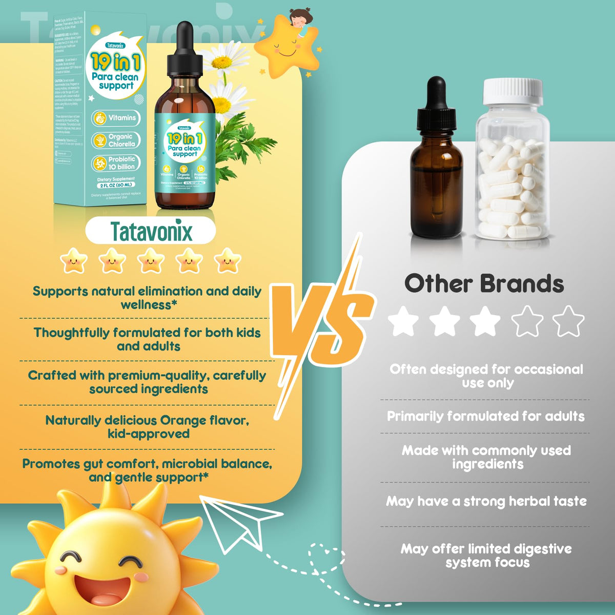 Tatavonix 19 in 1 Herbal Gut Cleanse Drops – Wormwood, Black Walnut, Chlorella 250mg, 10B Probiotics, Clove & Oregano - FENGGESTORE20