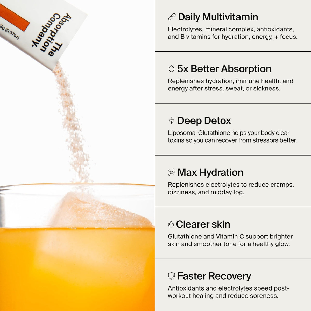 The Absorption Company Electrolyte Powder Packets - Workout Recovery & Hydration Drink Mix with Liposomal Glutathione, Vitamin C & Methylated B Vitamins - FENGGESTORE20