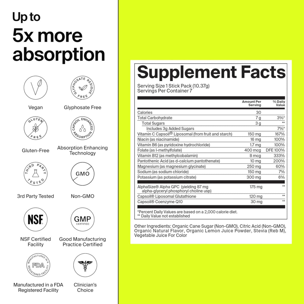 The Absorption Company Electrolyte Powder Packets - Workout Recovery & Hydration Drink Mix with Liposomal Glutathione, Vitamin C & Methylated B Vitamins - FENGGESTORE20