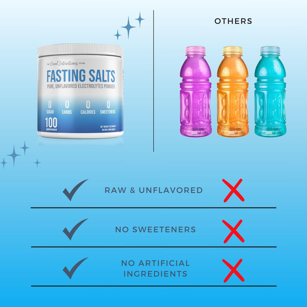 The Good Intentions Club Fasting Electrolytes - Unflavored Electrolyte Powder - 100 Servings - Fasting Salts - Fasting Supplement - Electrolytes for Fasting - FENGGESTORE20
