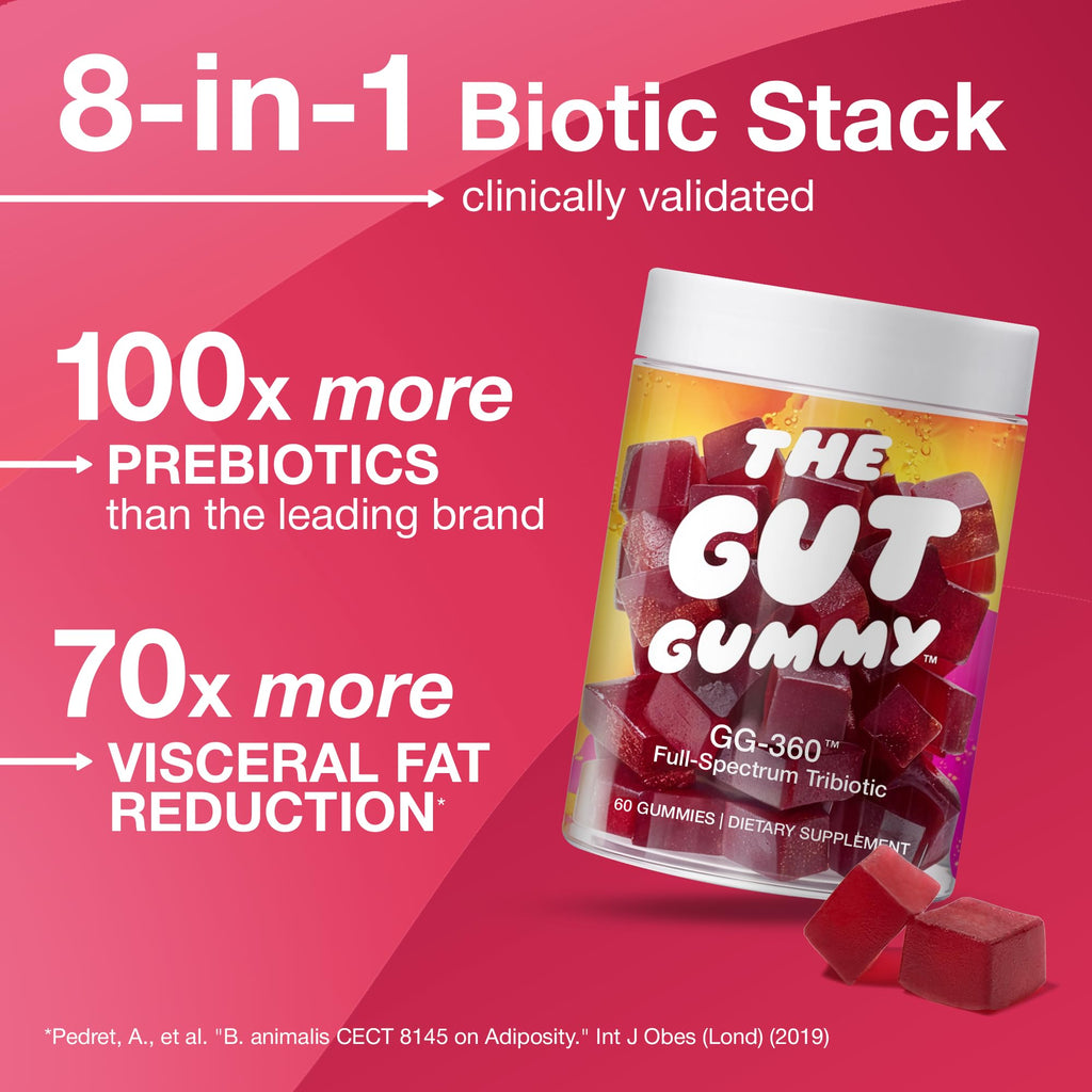 The Gut Gummy, 360° Daily Gut Reset, Full-Spectrum Tribiotic for Women & Men, Prebiotics Probiotics Postbiotics for Bloating, Belly Fat, Skin & Immune Support, Sugar Free Tart Cherry Gummies, 60 Count - FENGGESTORE20