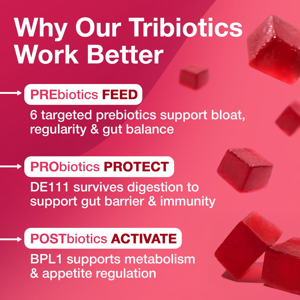 The Gut Gummy, 360° Daily Gut Reset, Full-Spectrum Tribiotic for Women & Men, Prebiotics Probiotics Postbiotics for Bloating, Belly Fat, Skin & Immune Support, Sugar Free Tart Cherry Gummies, 60 Count - FENGGESTORE20