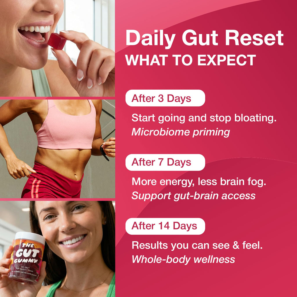 The Gut Gummy, 360° Daily Gut Reset, Full-Spectrum Tribiotic for Women & Men, Prebiotics Probiotics Postbiotics for Bloating, Belly Fat, Skin & Immune Support, Sugar Free Tart Cherry Gummies, 60 Count - FENGGESTORE20