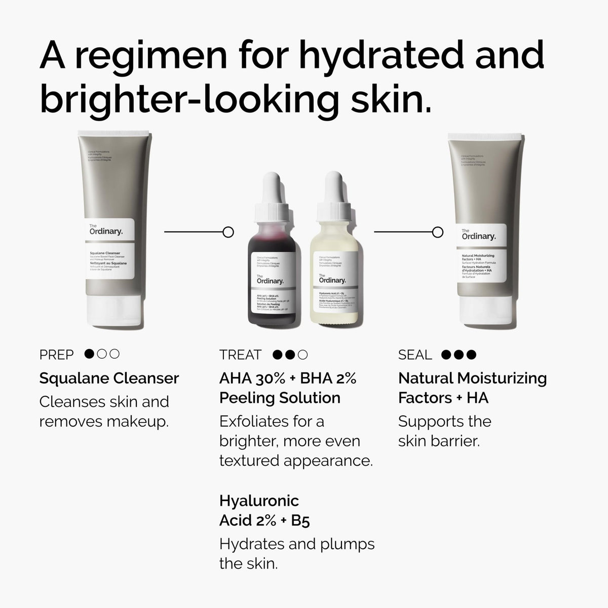 The Ordinary AHA 30% + BHA 2% Peeling Solution, Advanced Exfoliating Peel for Brighter Skin, 1 Fl Oz - FENGGESTORE20