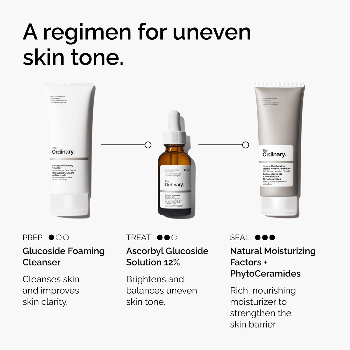 The Ordinary Ascorbyl Glucoside Solution 12%, Vitamin C Serum for Even Skin Tone and Antioxidant Protection, 1 Fl Oz - FENGGESTORE20
