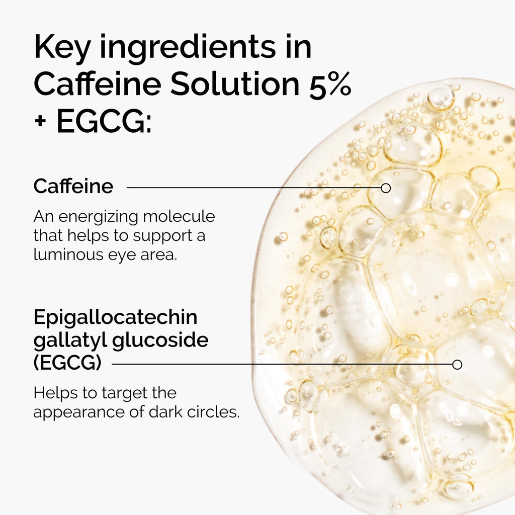 The Ordinary Caffeine Solution 5% + EGCG, Depuffing Eye Serum for Dark Circles and Tired Eyes, 1 Fl Oz - FENGGESTORE20