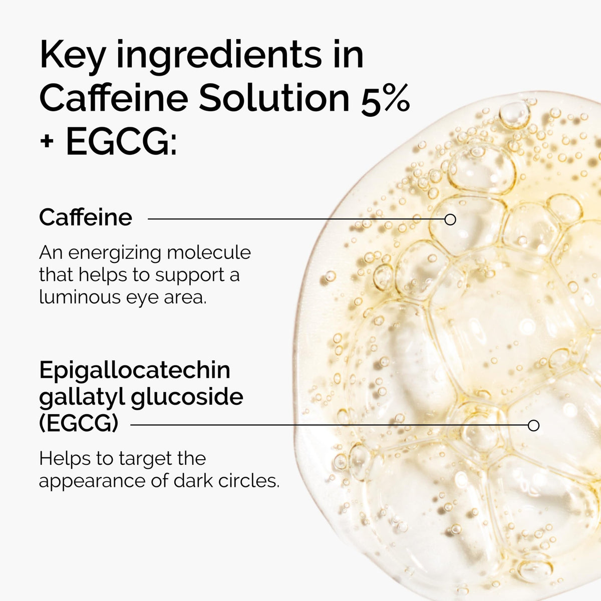 The Ordinary Caffeine Solution 5% + EGCG, Depuffing Eye Serum for Dark Circles and Tired Eyes, 1 Fl Oz - FENGGESTORE20